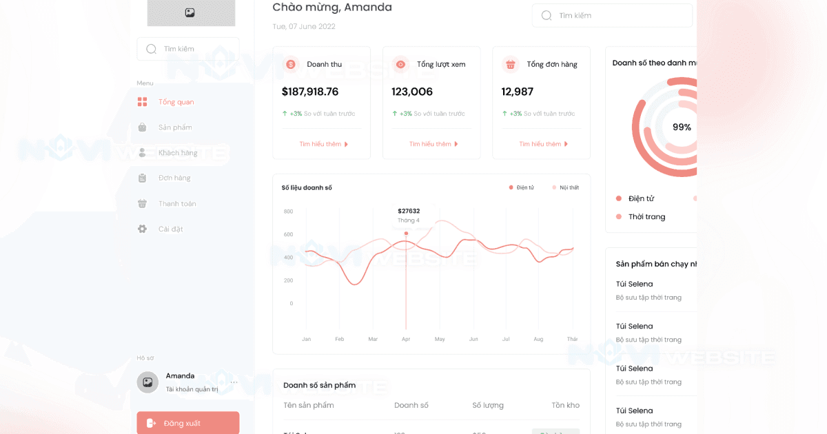 Project gallery thumbnail